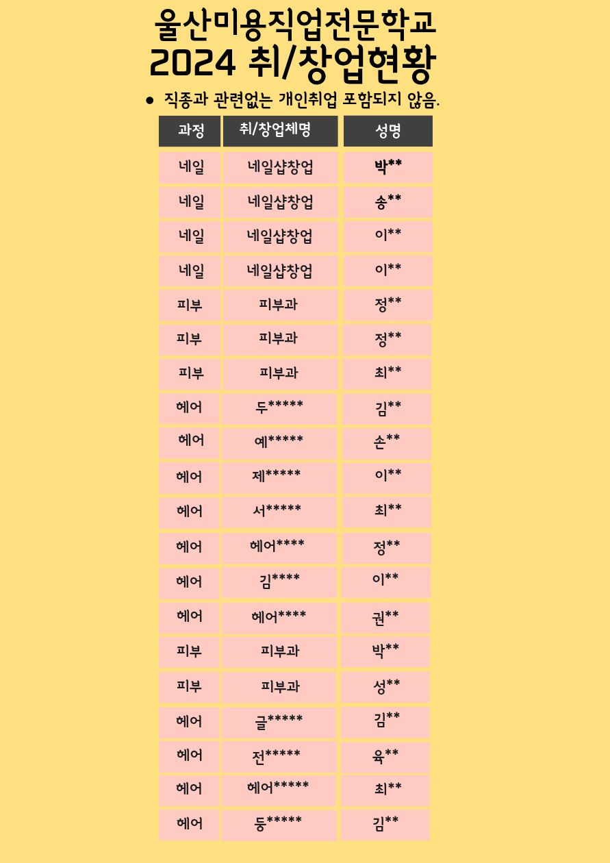 사용자 등록이미지