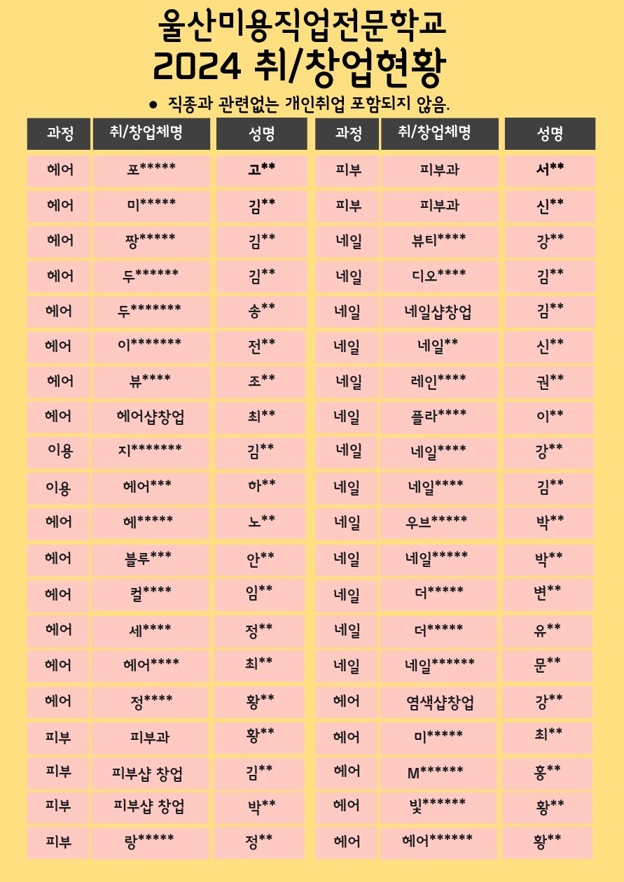 사용자 등록이미지