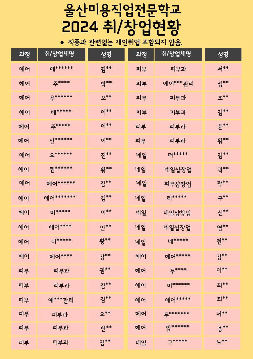 사용자 등록이미지